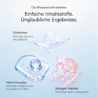 Polar Rose Instant Firm No-Filter Primer